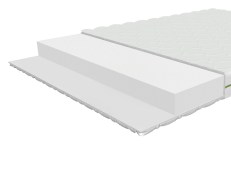 Poroloonmadrats Foam R13 